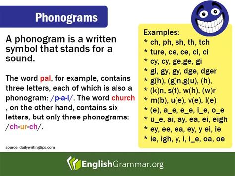 pholno|PHONO Definition & Usage Examples .